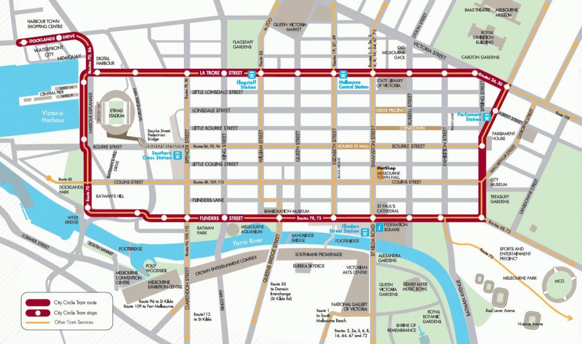 Melbourne city loop treno mappa
