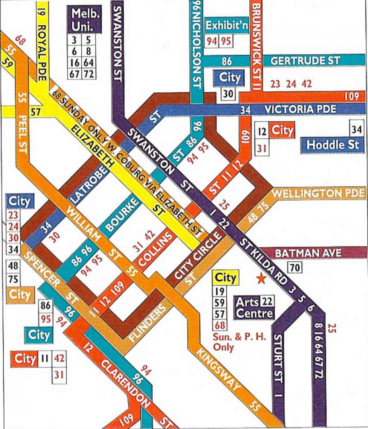 Melbourne cbd tram mappa