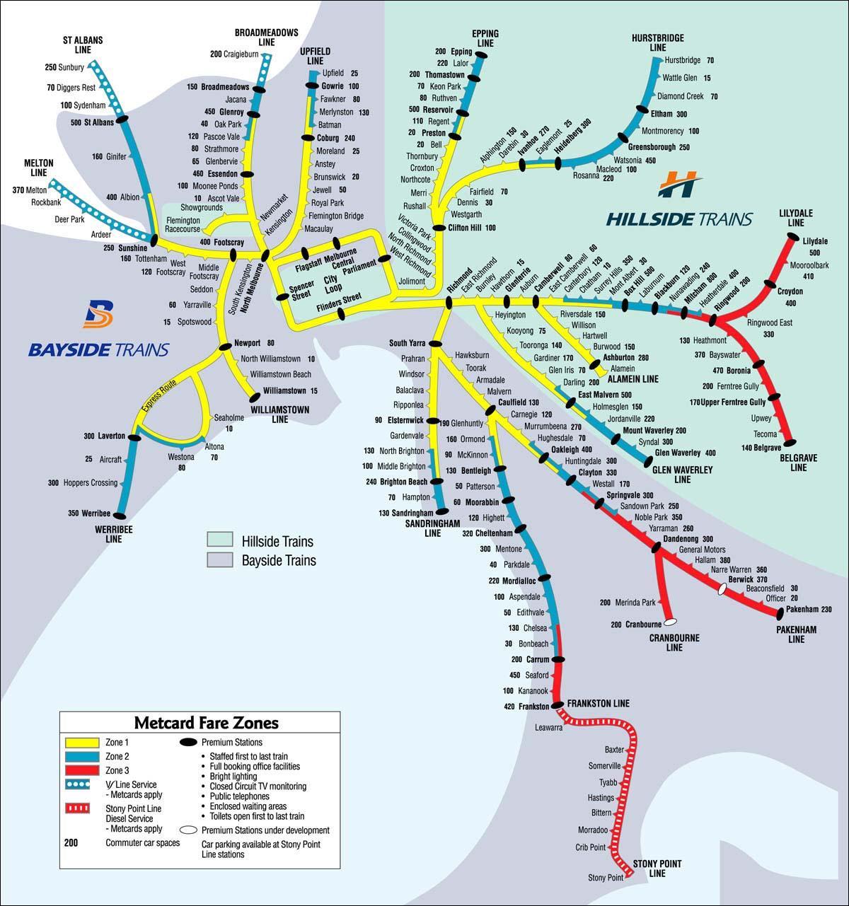 mappa di Melbourne treno