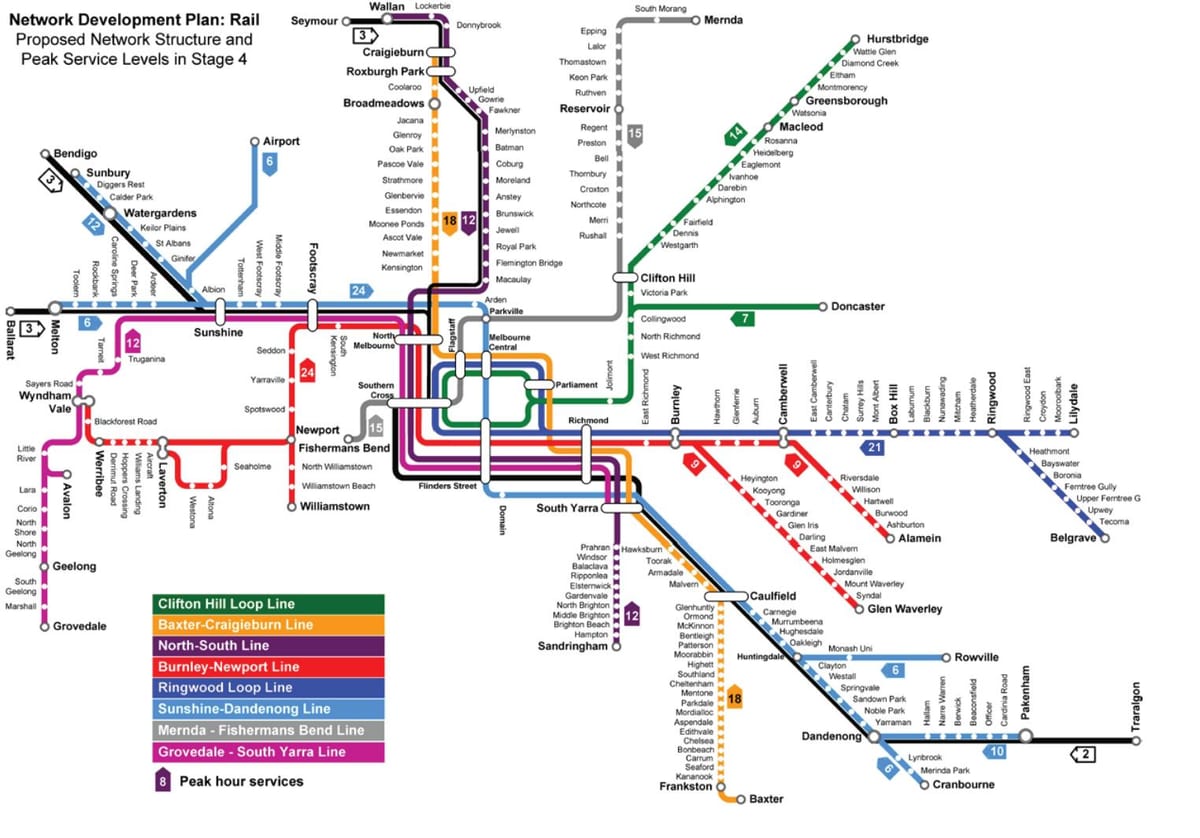 mappa della metropolitana di Melbourne
