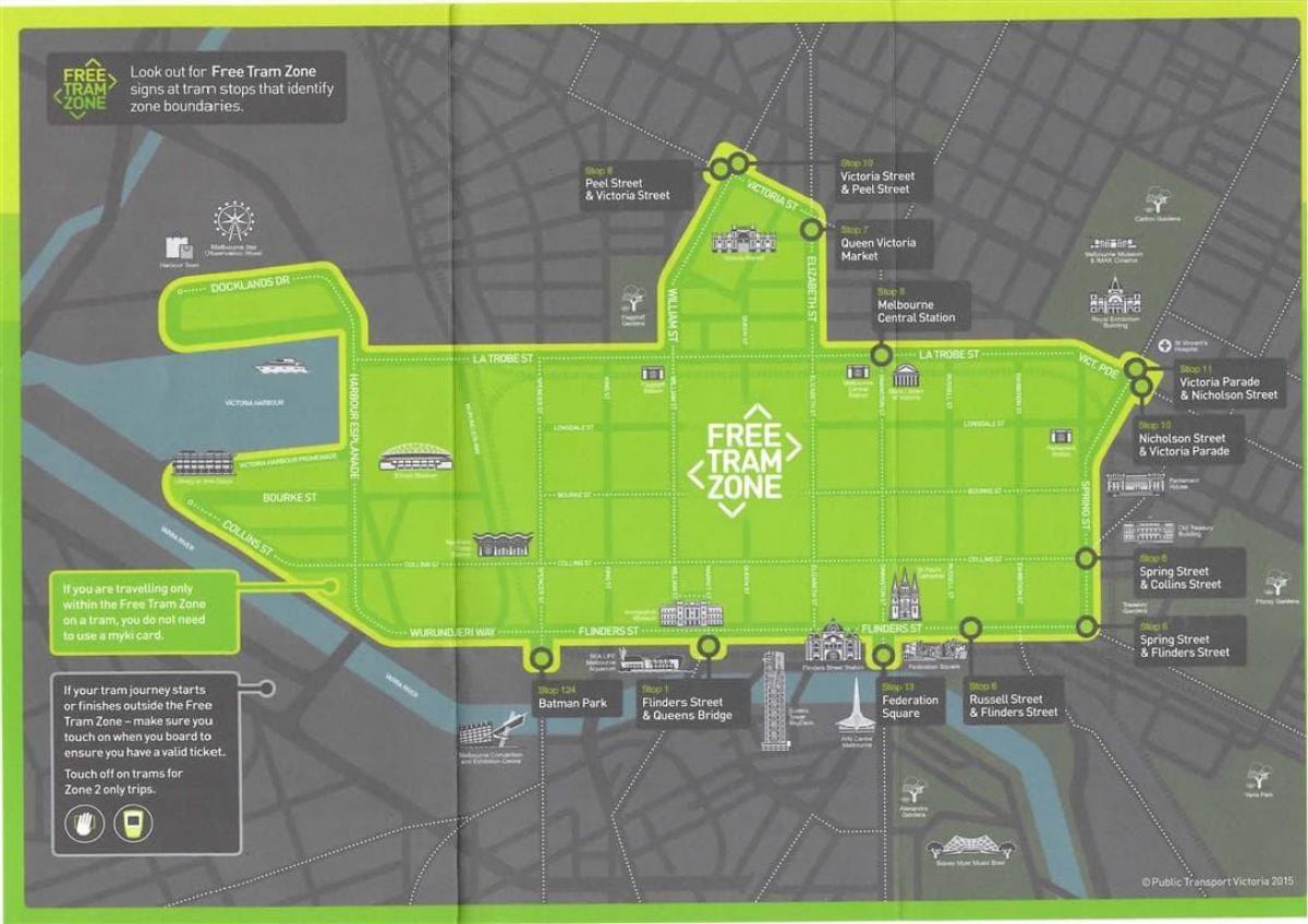 Melbourne tram gratis mappa zone