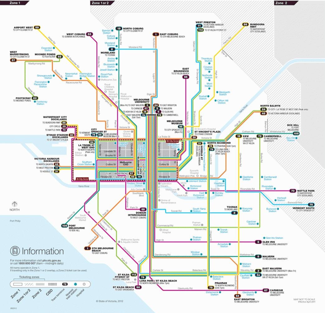 Melbourne rete di tram mappa