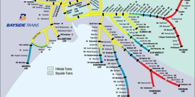 Mappa di Melbourne treno